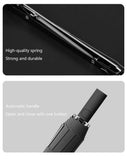 Automatic Foldable Umbrella – Lightweight Large UV Protection Travel Umbrella