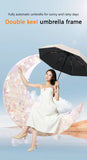 Automatic Foldable Umbrella – Lightweight Large UV Protection Travel Umbrella
