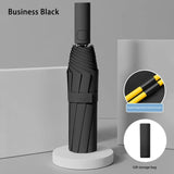 Automatic Foldable Umbrella – Lightweight Large UV Protection Travel Umbrella