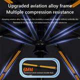 Automatic Foldable Umbrella – Lightweight Large UV Protection Travel Umbrella