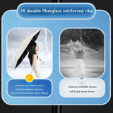 Automatic Foldable Umbrella – Lightweight Large UV Protection Travel Umbrella