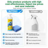 AUTOGO Foam Cleaner – Multi-Surface Stain Remover for Car Seats & Shoes