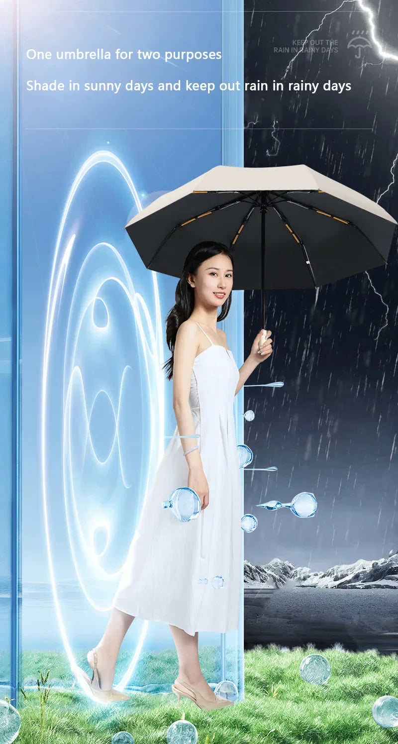 Automatic Foldable Umbrella – Lightweight Large UV Protection Travel Umbrella