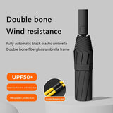 Automatic Foldable Umbrella – Lightweight Large UV Protection Travel Umbrella