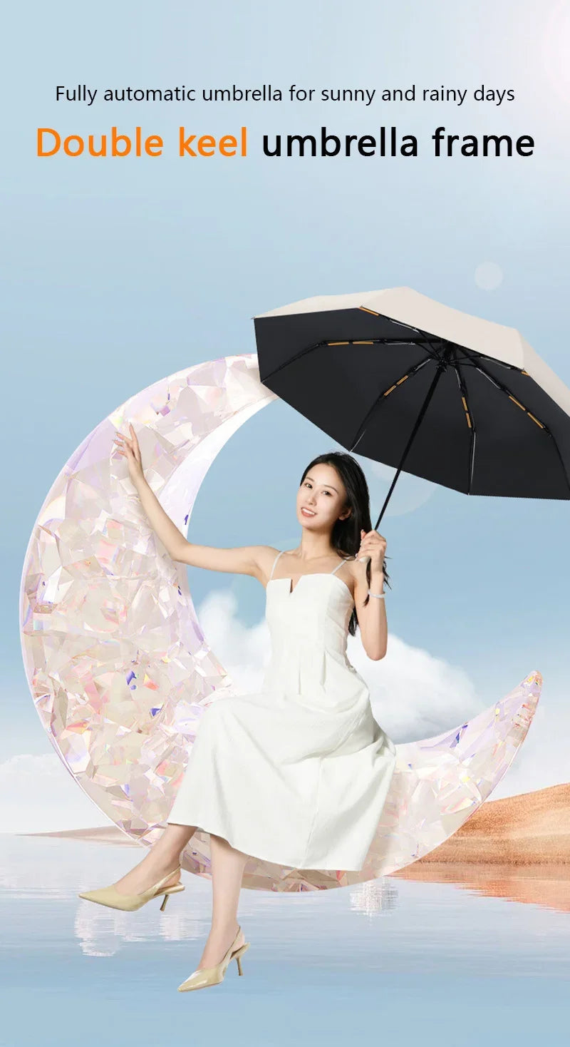 Automatic Foldable Umbrella – Lightweight Large UV Protection Travel Umbrella