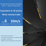 Automatic Foldable Umbrella – Lightweight Large UV Protection Travel Umbrella