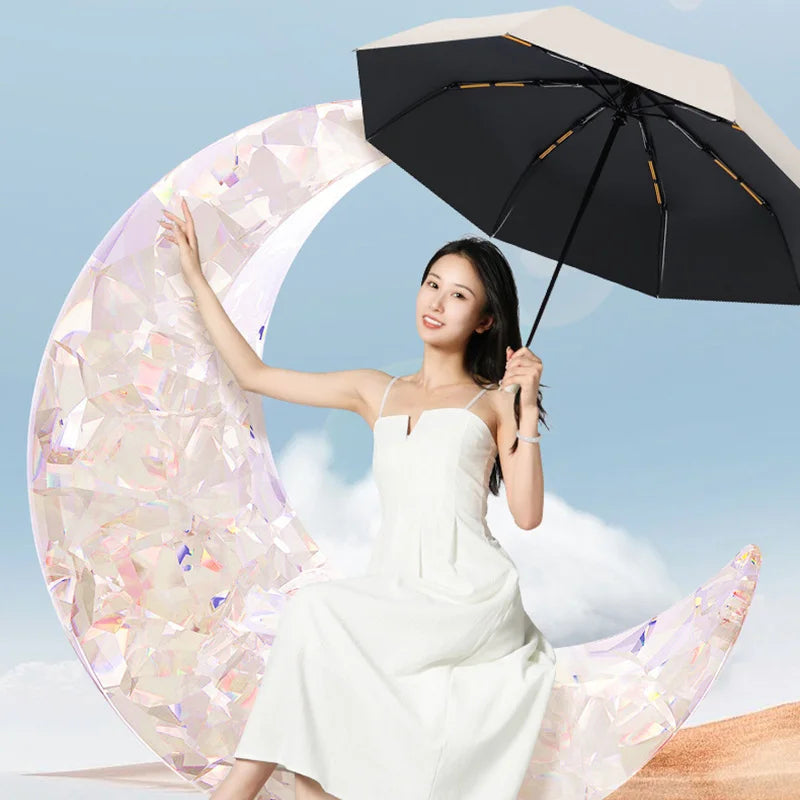 Automatic Foldable Umbrella – Lightweight Large UV Protection Travel Umbrella