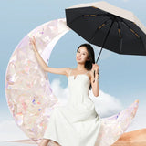 Automatic Foldable Umbrella – Lightweight Large UV Protection Travel Umbrella
