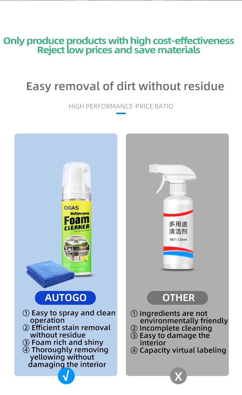 AUTOGO Foam Cleaner – Multi-Surface Stain Remover for Car Seats & Shoes