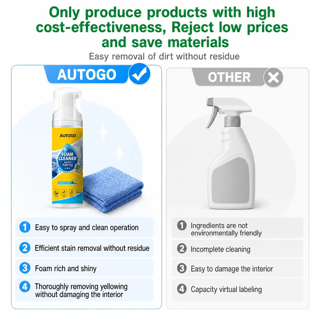 AUTOGO Foam Cleaner – Multi-Surface Stain Remover for Car Seats & Shoes